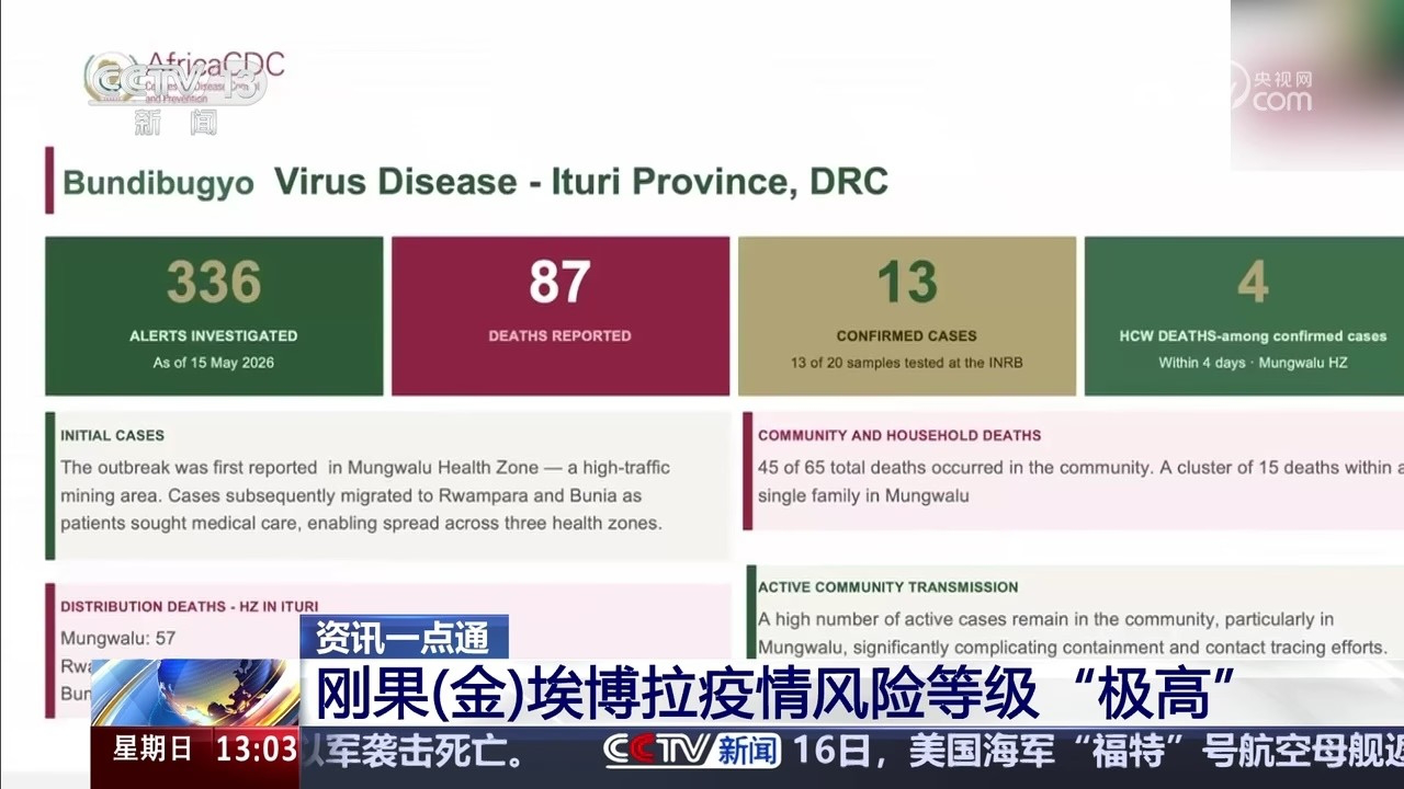 “各地疫情风险等级	” 各地疫情风险等级划分？-第2张图片