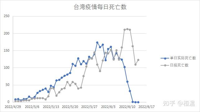 “石家庄新增14例本土病例” 石家庄新增14例本土病例详情？-第2张图片