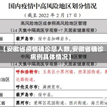 31省区市新增确诊31例-31省区市新增确诊病例21例_-第2张图片