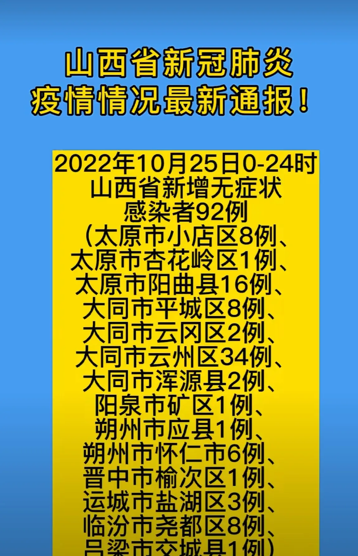 「西安疫情最新消息今天」〃西安疫情最新消息今天新增-第1张图片