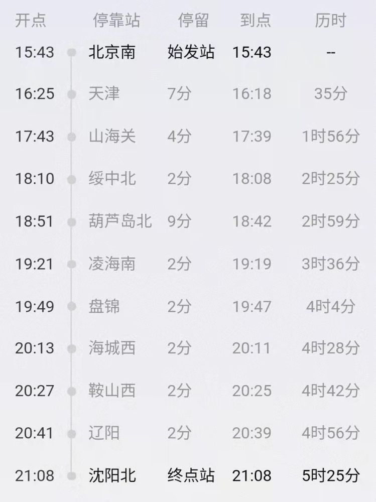 北京新增1例新冠确诊病例密接9人〃北京一确诊病例密接者轨迹-第3张图片