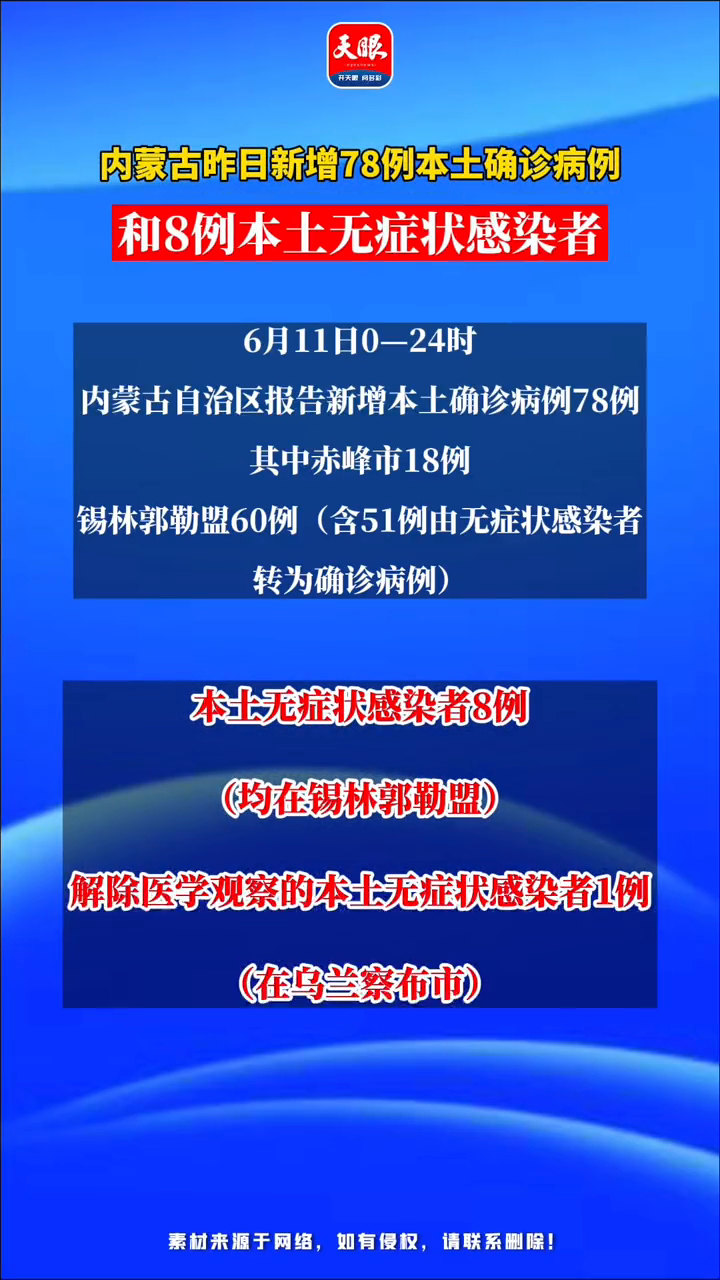 31省新增8例本土︰(31省新增8例确诊)-第2张图片