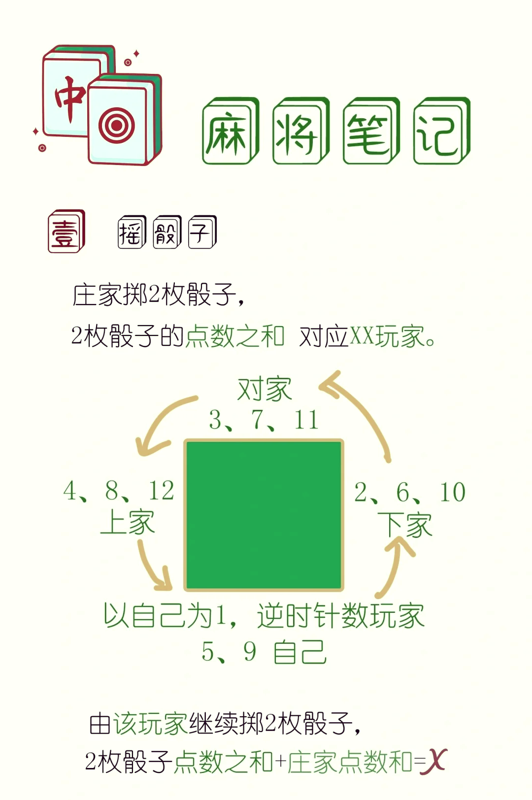 玩家实测“怎么知道微乐麻将上挂了”挂辅助教程-第2张图片