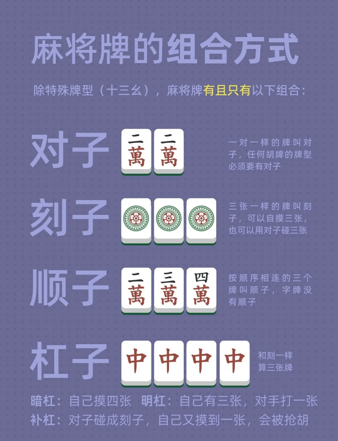 实测分享“微乐麻将必赢神器”原来真的有挂-第2张图片