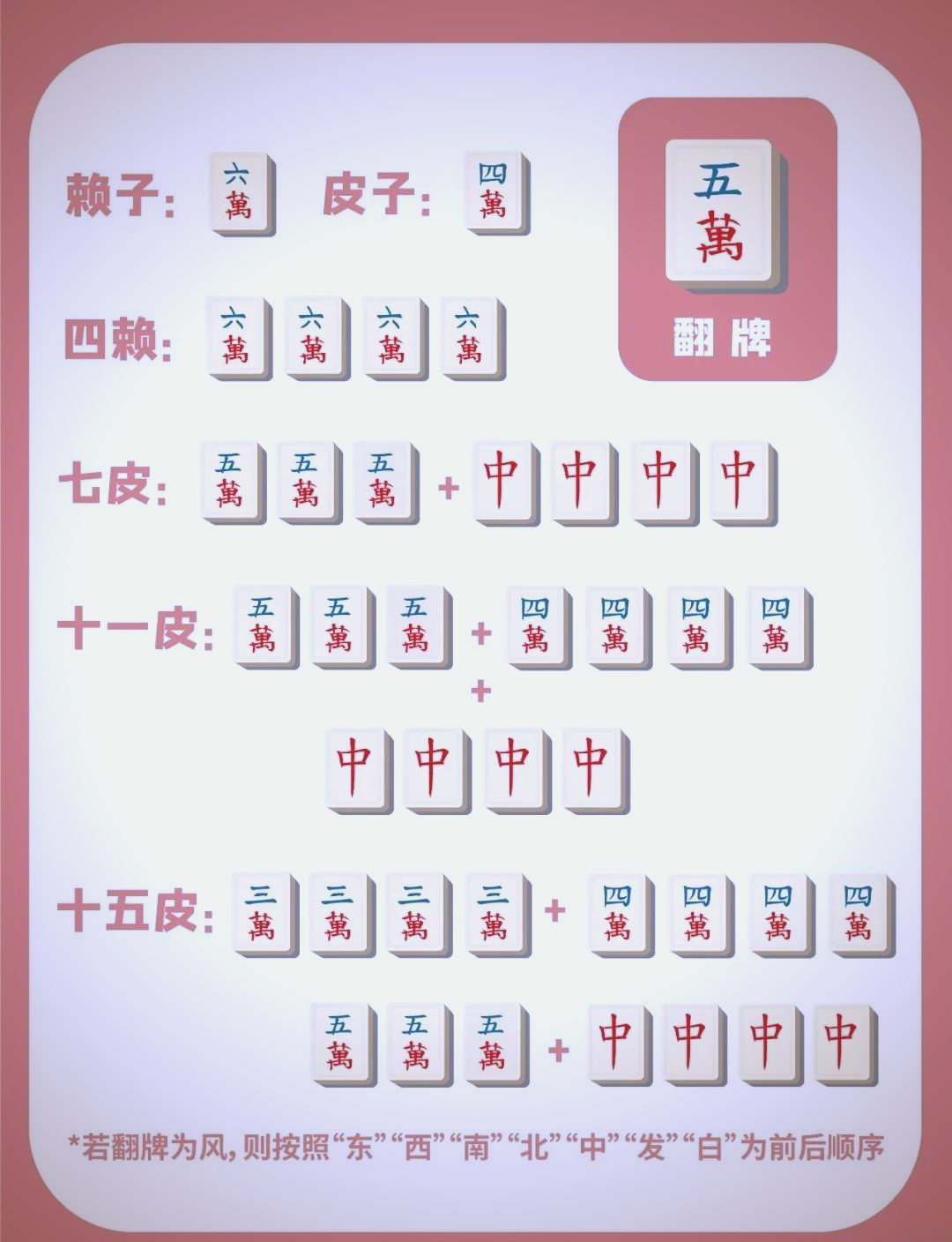 必看教程“微乐麻将真有挂吗”确实果然有挂-第2张图片
