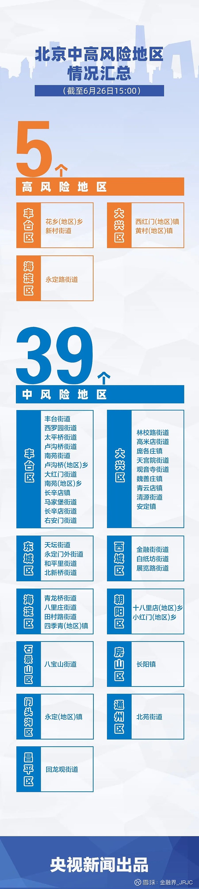 广东新增本土确诊17例-广东新增本土确诊11例 轨迹-第2张图片