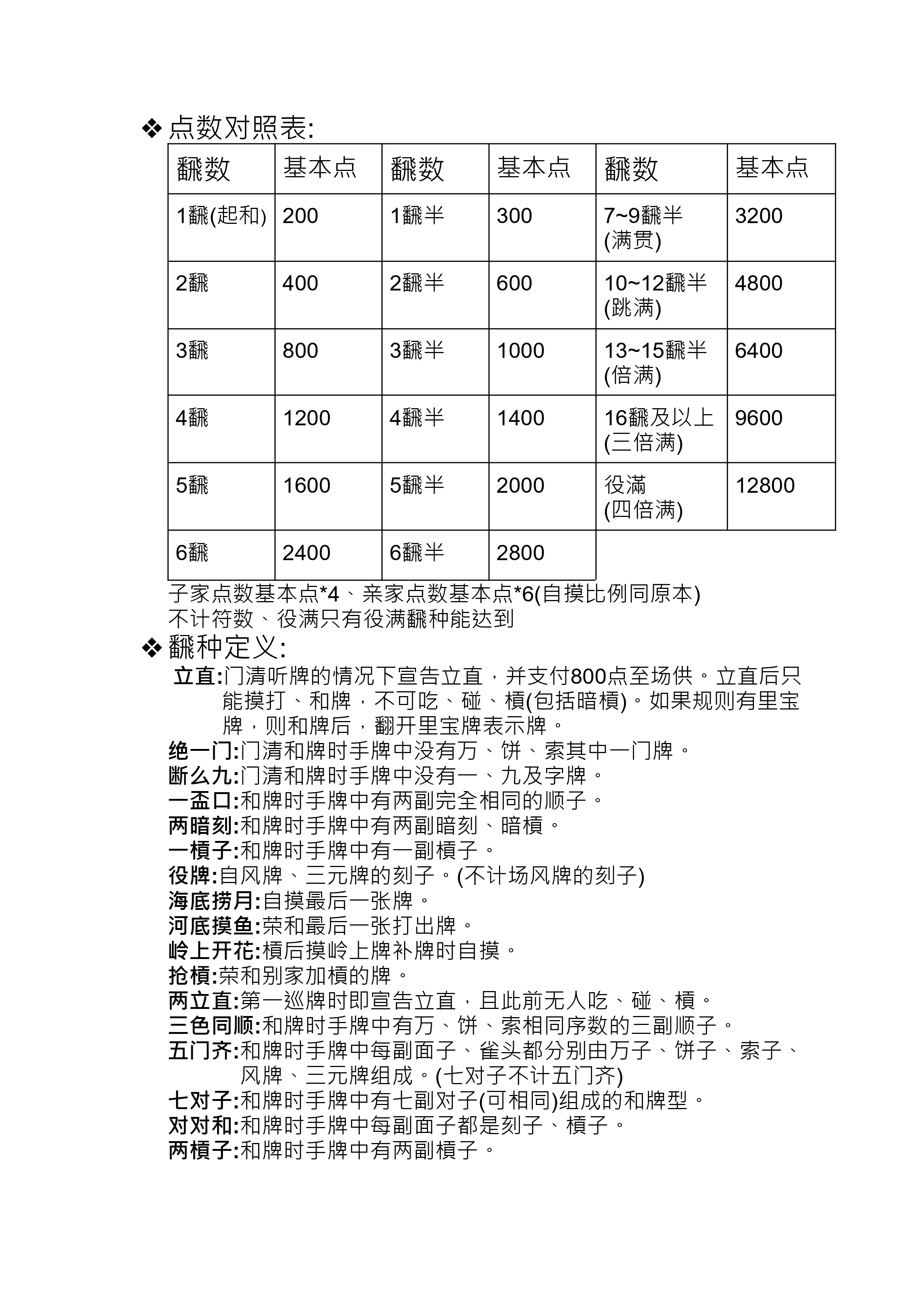 玩家必看教程“17麻将怎么买挂”(真的有挂)-第2张图片