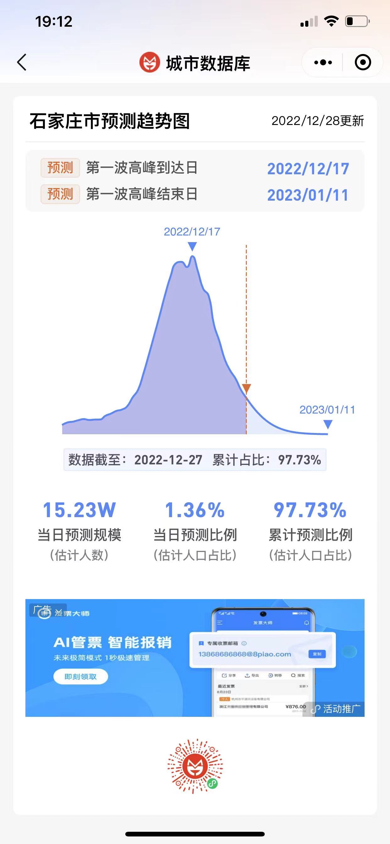 全国各城市感染高峰期进度查询,全国感染地区-第2张图片