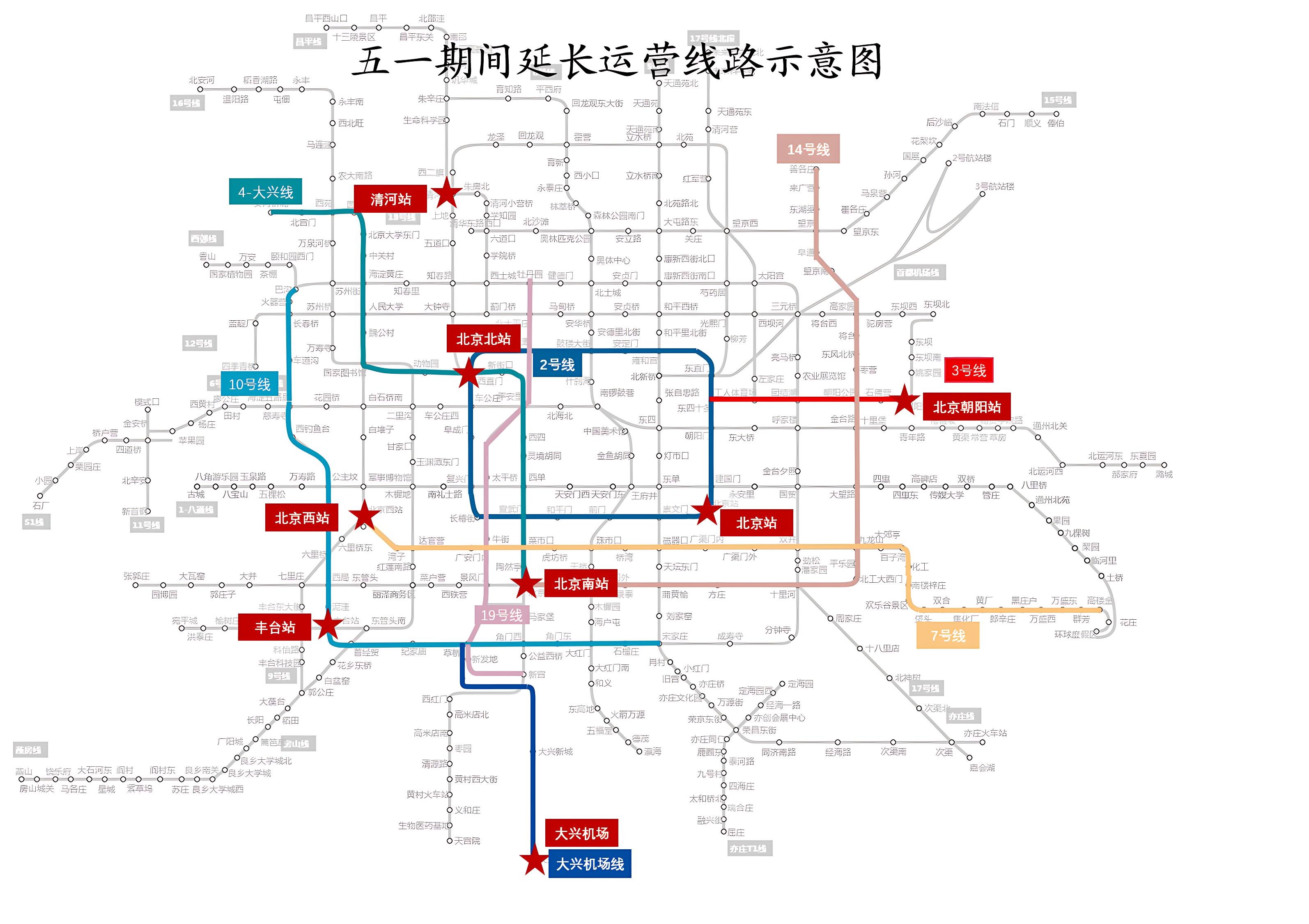 北京新增病例轨迹,北京新增疫情轨迹-第1张图片