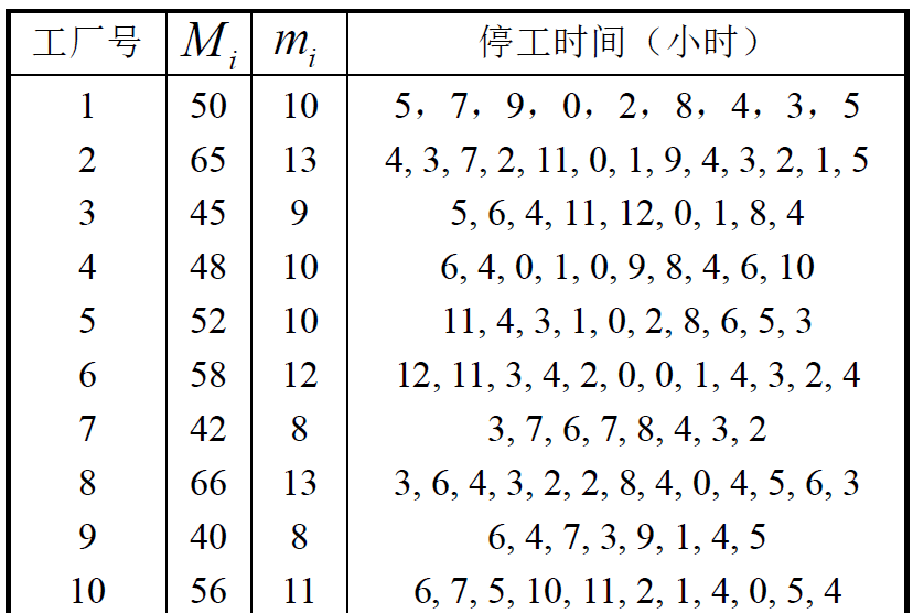 【31省区市本土无新增确诊/31省区市本土确诊零新增】-第1张图片