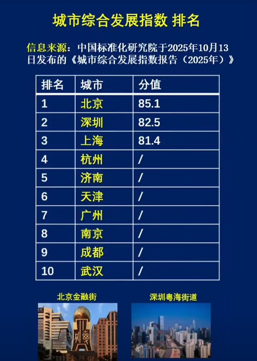 本轮疫情已涉7省份-本次疫情省份-第3张图片