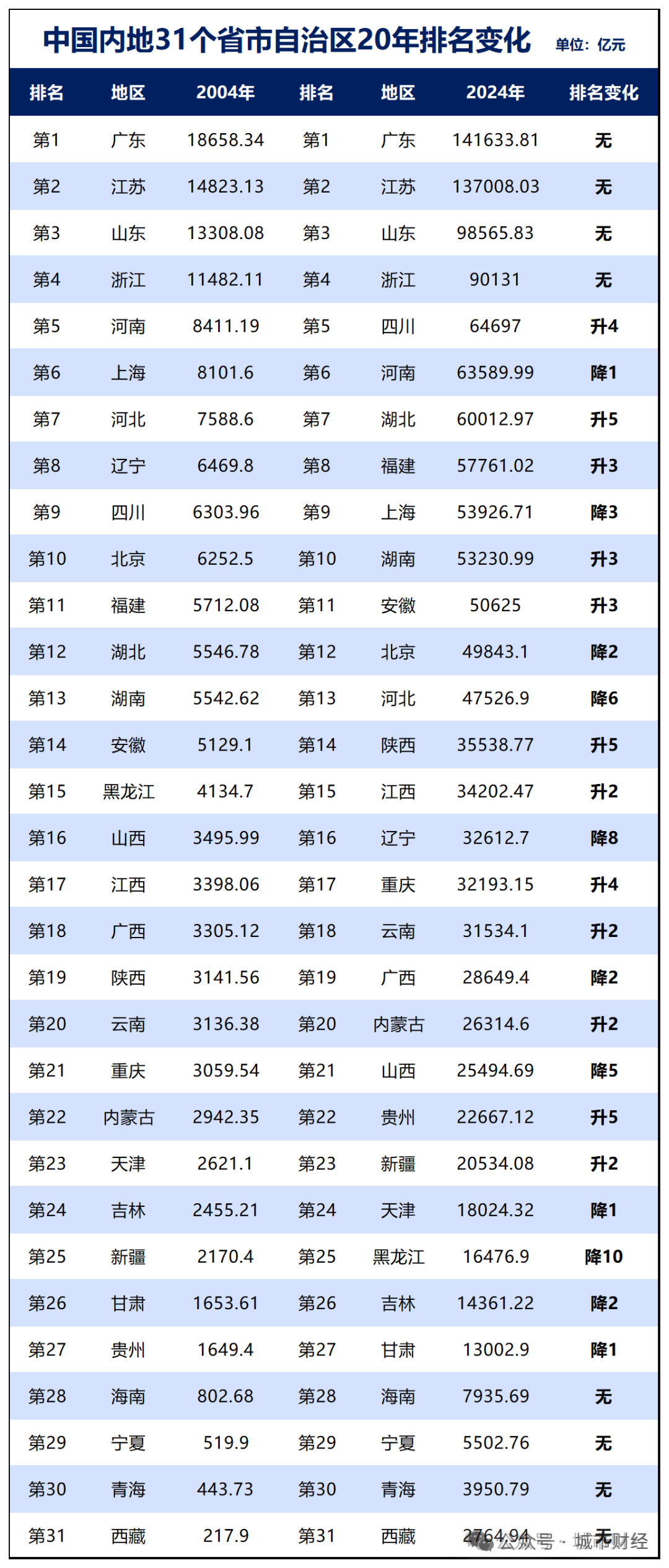 31省昨增本土2010例〃31省昨日增本土28例-第2张图片