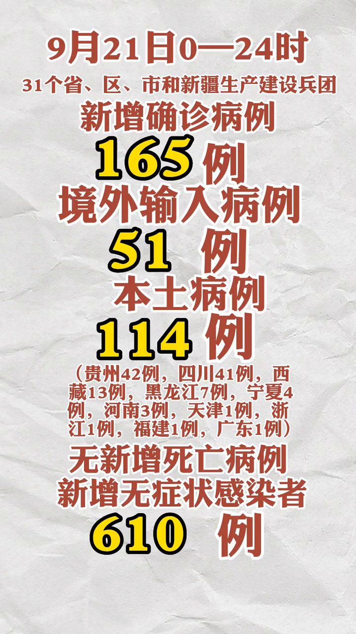 “昨日新增本土病例	” 昨日新增本土病例最新消息？-第1张图片