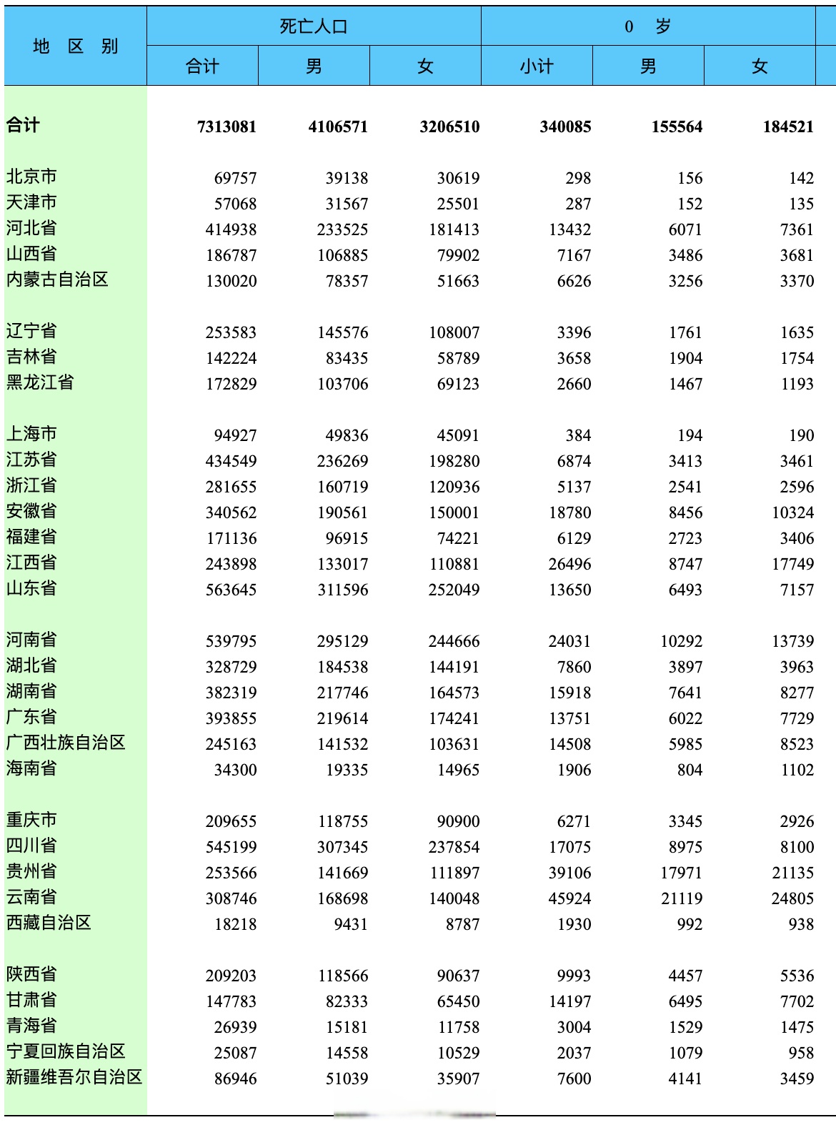 「31省新增16例确诊本土13例」〃31省新增21例确诊 本土病例15例-第2张图片