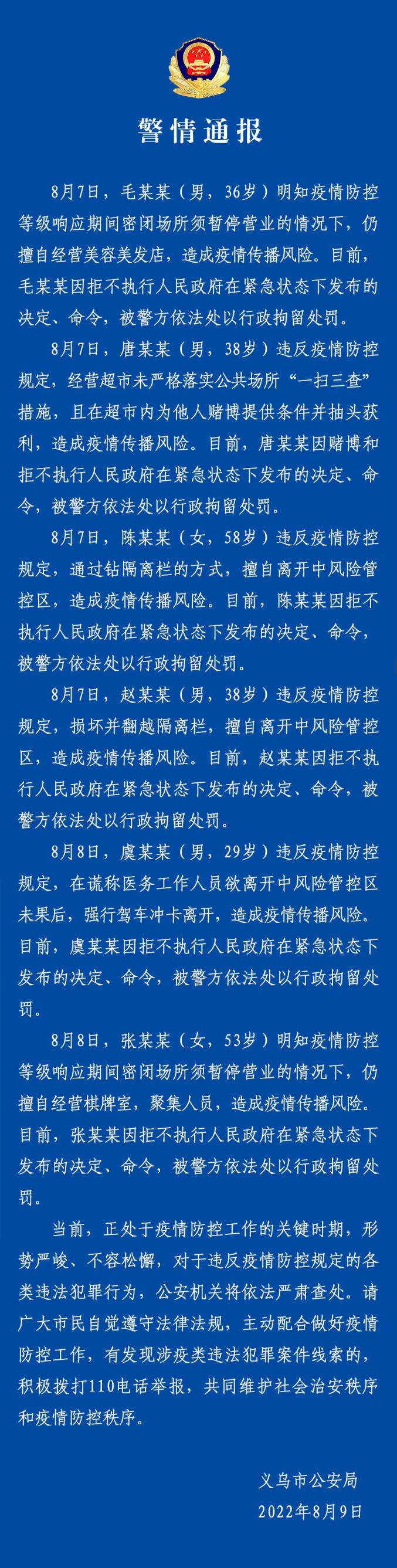 「福州疫情最新情况」〃福州疫情最新通报数据