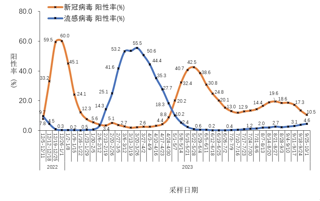 国外最新疫情最新消息.国外最新疫情消息新增病例数据-第1张图片