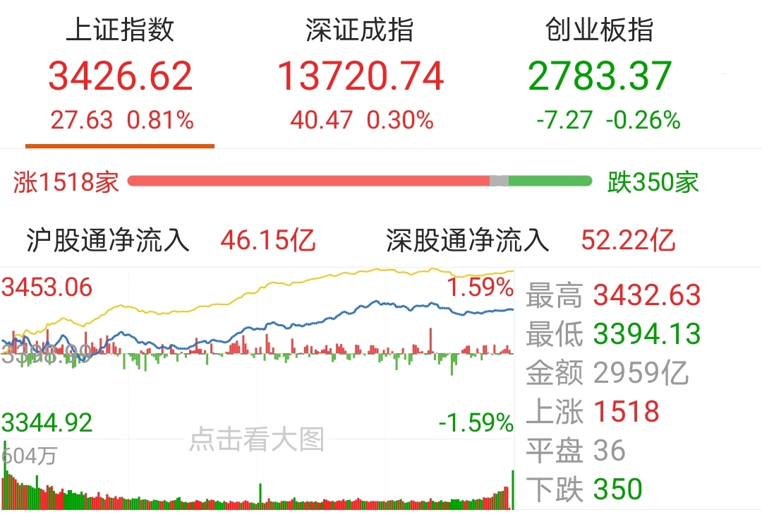 今日盘点“wepoker底牌透视挂”其实真的有挂-第2张图片