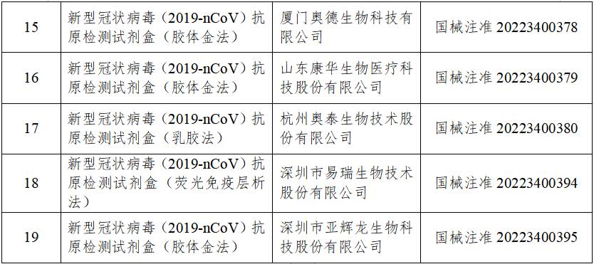 【内蒙古现有本土确诊病例23例/内蒙古现有本土确诊病例23例吗】-第2张图片