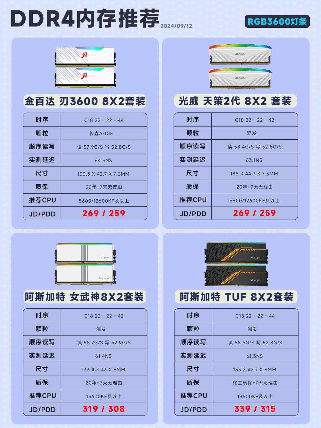 今日实测“来宝麻将有没有挂	”了解开挂过程-第2张图片