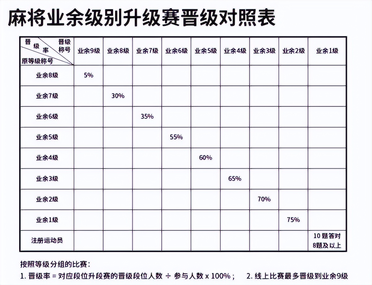 分享科普“葫芦岛爱玩麻将怎么开挂吗	”实际有挂-第1张图片