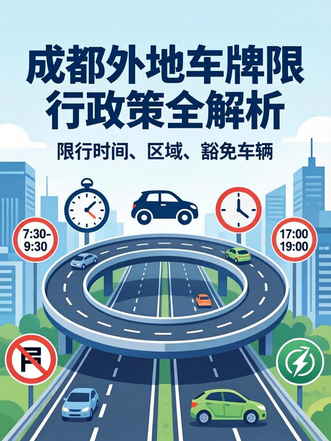 成都限号规定最新消息2020年7月︰(成都限号新规定2020时间段)