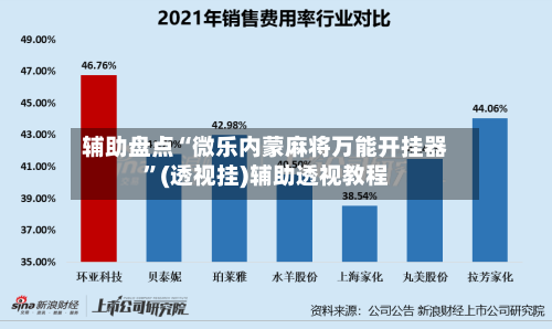 分享实测攻略“微乐陕西麻将万能开挂器是真的吗”(必胜开挂神器)