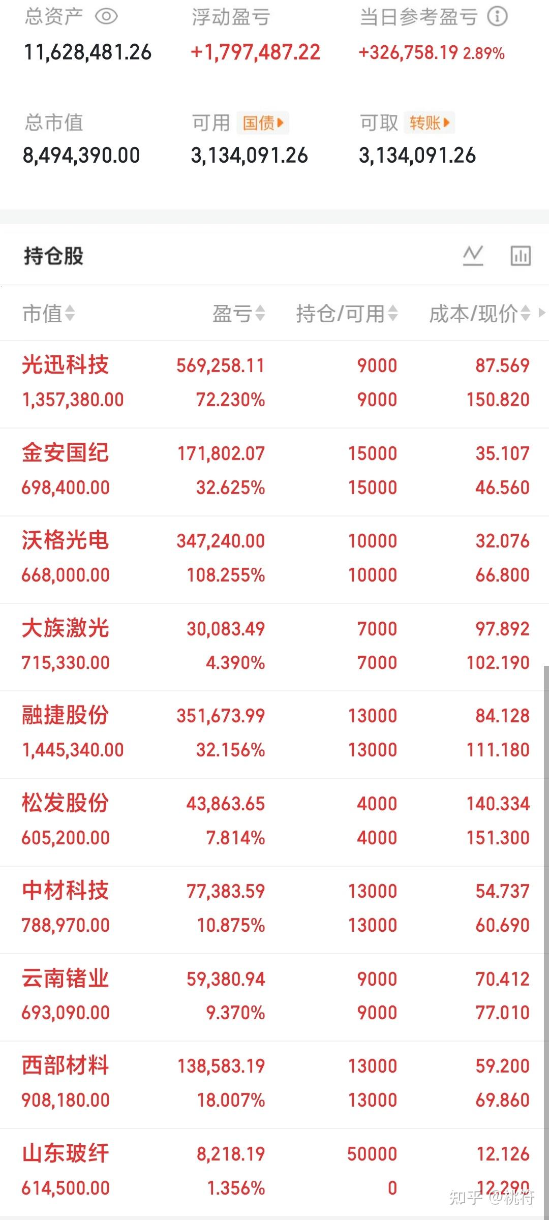 今日教程“WePoker辅助工具哪个好用”附开挂脚本详细-第1张图片