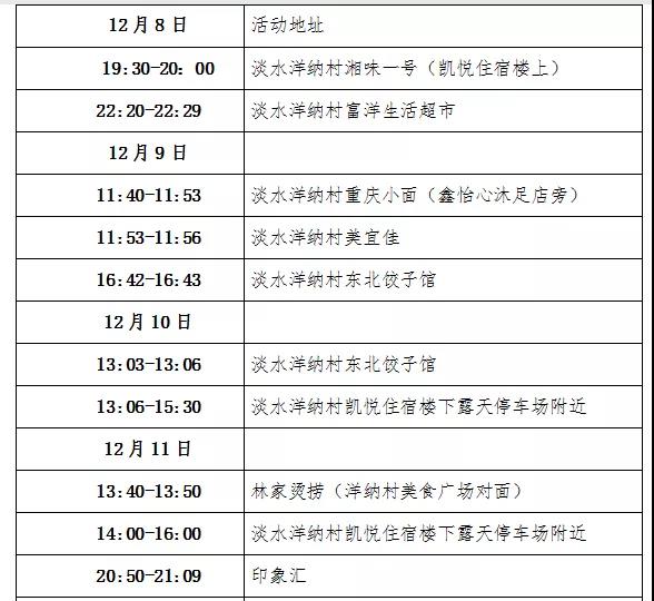 【广东新增本土确诊/广东新增本土确诊行动轨迹】-第1张图片