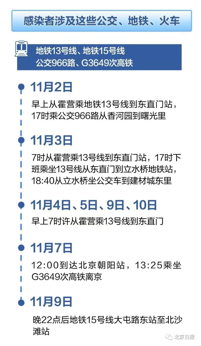 “26日山西疫情速报” 2月26日山西疫情报告？-第3张图片
