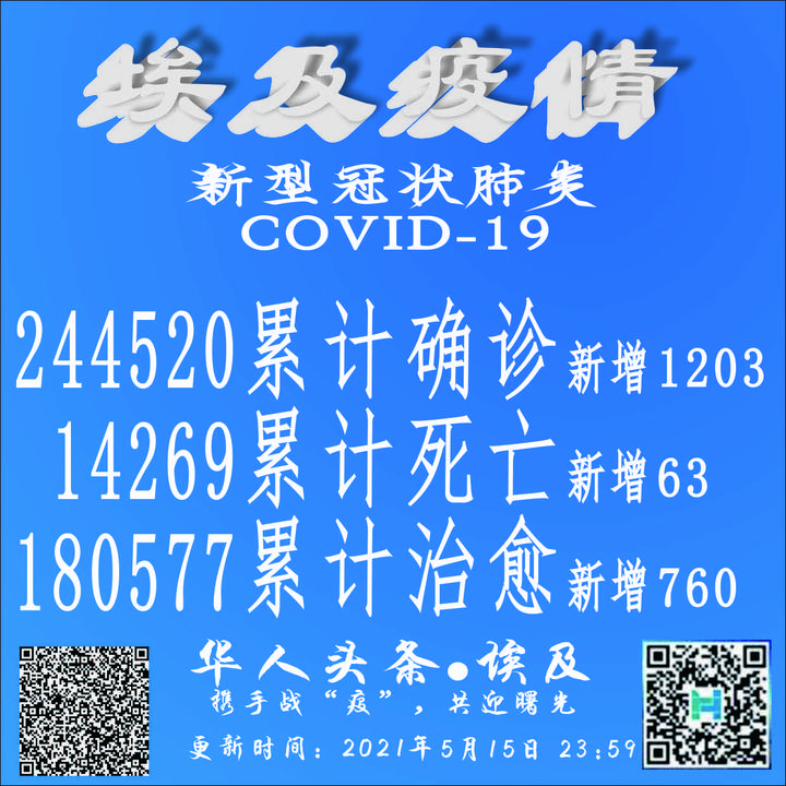“26日山西疫情速报	” 2月26日山西疫情报告？-第2张图片