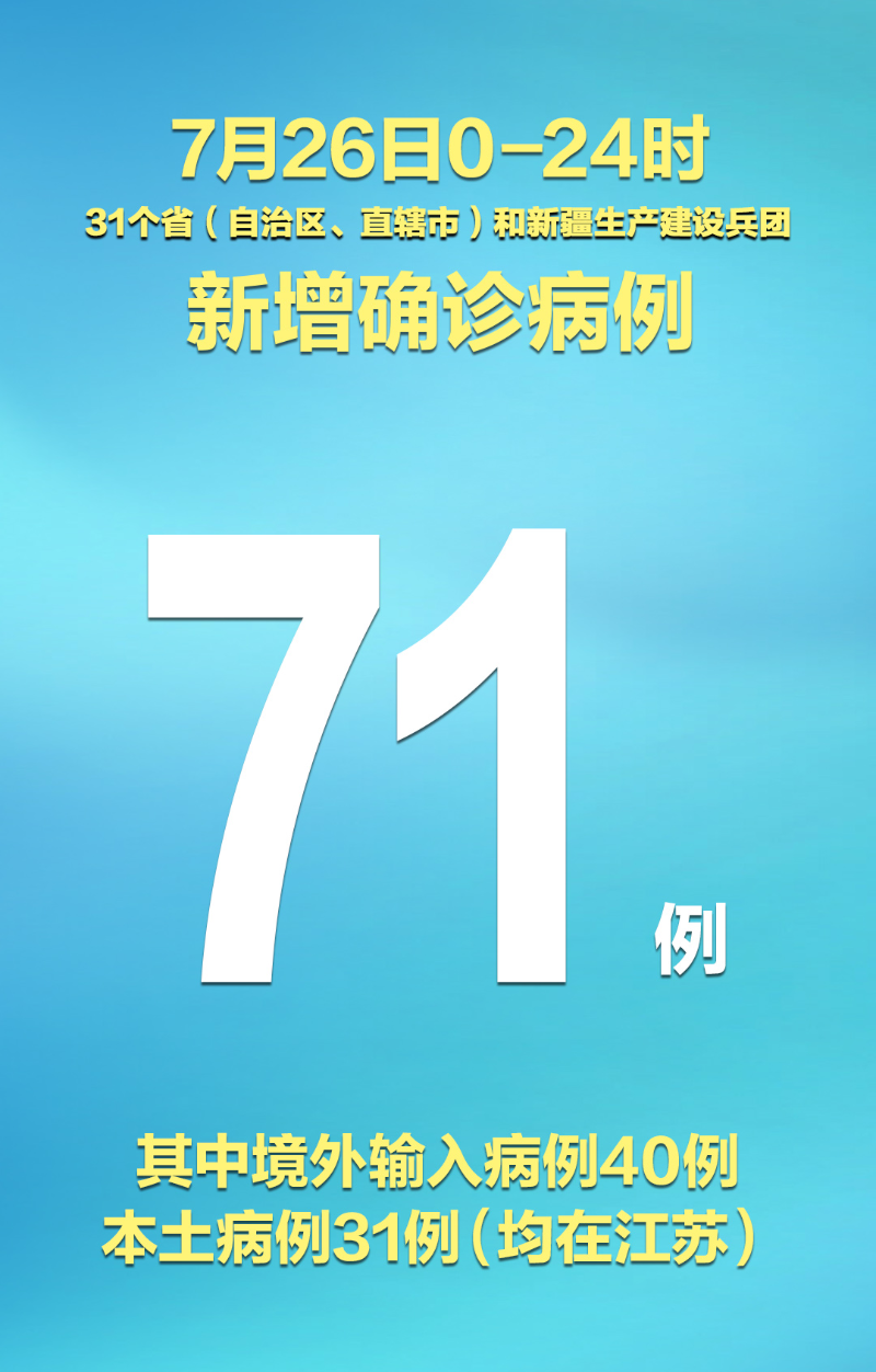 江苏新增本土确诊30例︰(江苏新增本土确诊病例1例?)-第3张图片