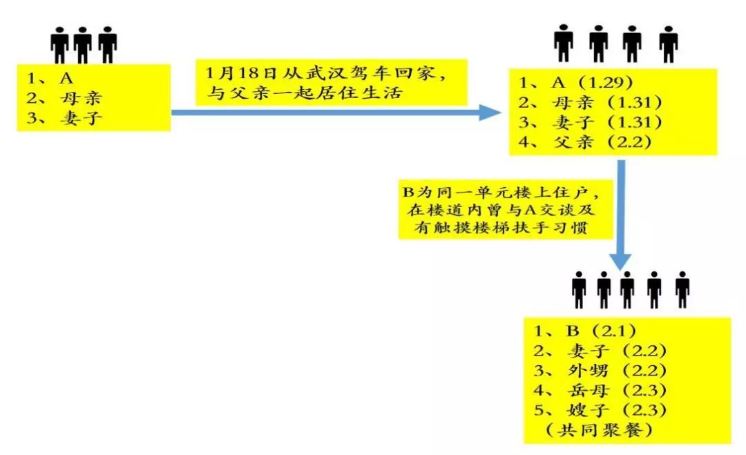 【男子不戴口罩随地吐痰致数人被传染/男子不戴口罩被拖走回应来了】-第3张图片