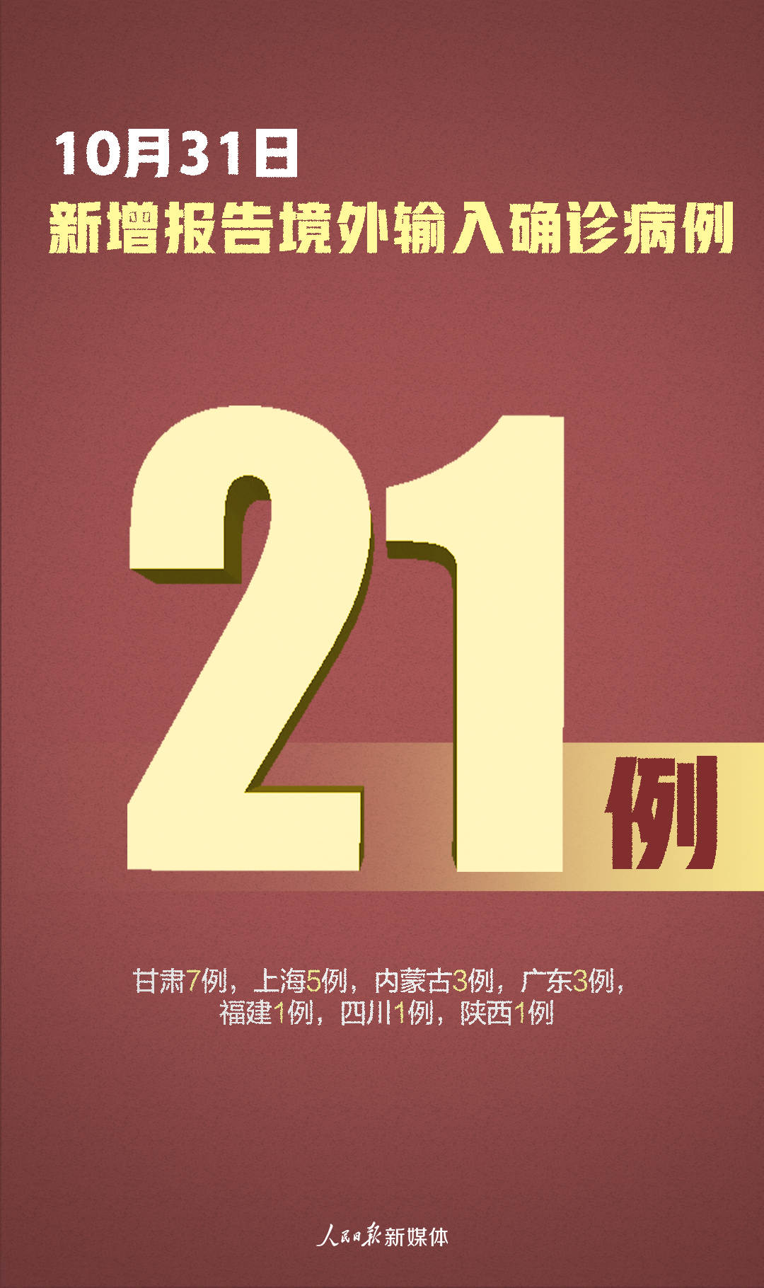 31省份新增本土确诊24例︰(31省新增24例其中本土7例)-第1张图片