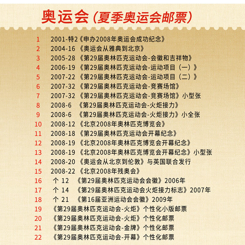 冬奥会是什么〃冬奥会是什么级别的