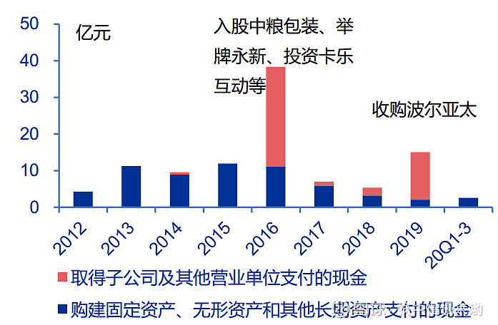 “广东昨增本土确诊74例:深圳69例” 广东新增2例本土确诊 广州深圳各1例？-第2张图片