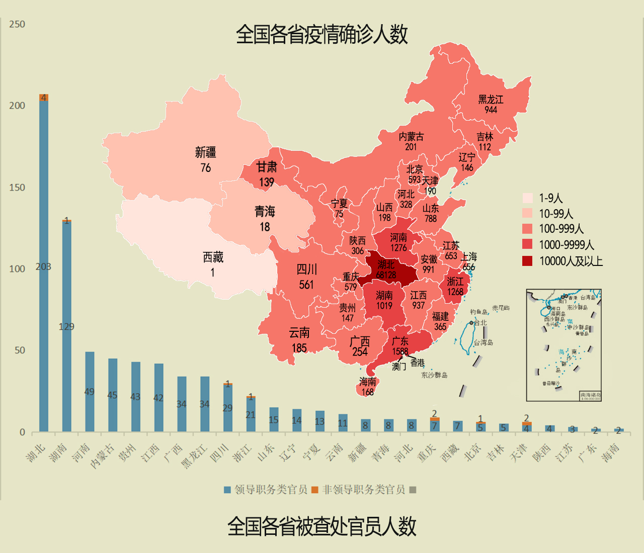“风险地区查询	” 风险地区划分查询？-第3张图片
