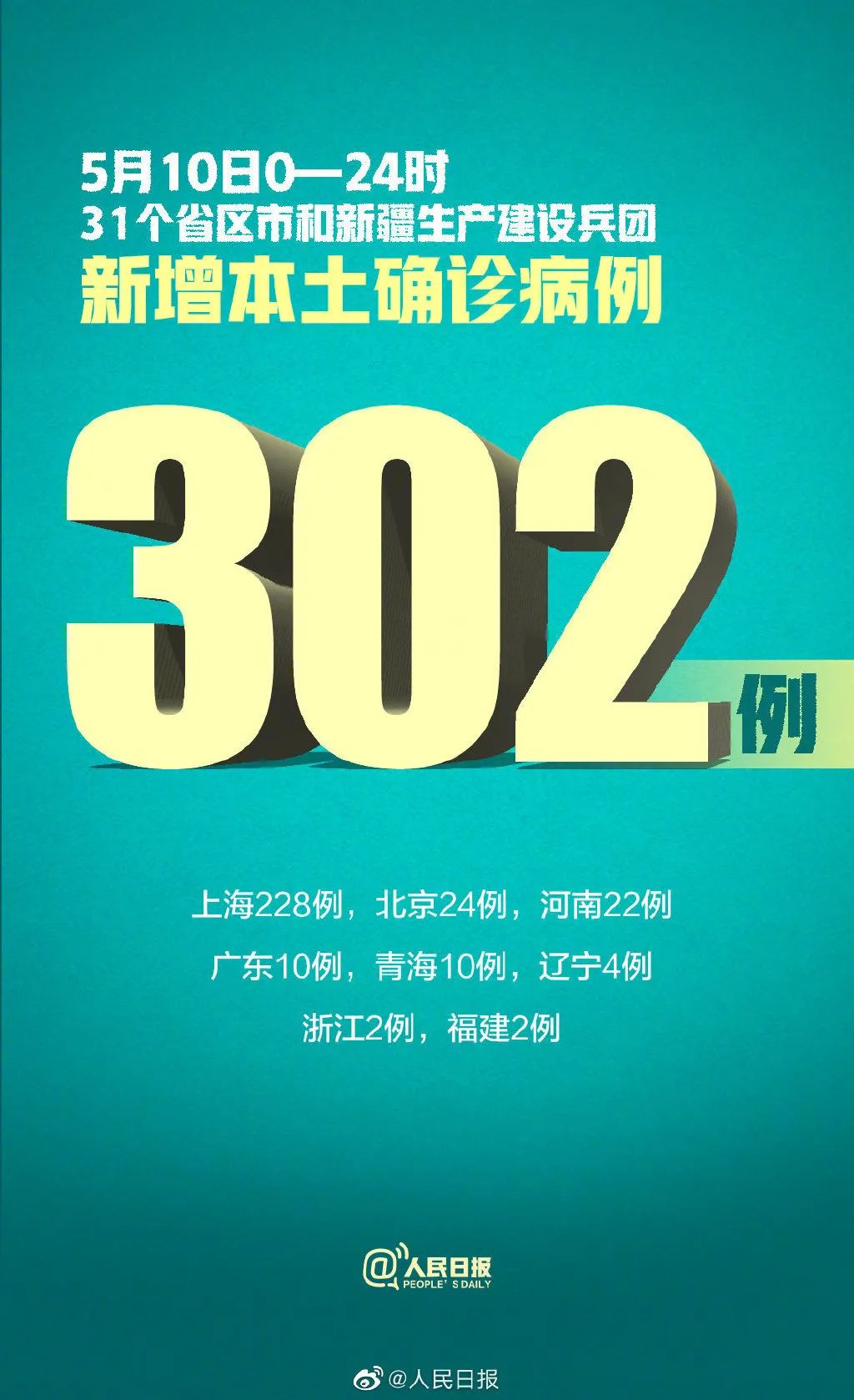 【内蒙古新增境外输入27例/内蒙古境外输入最新情况】