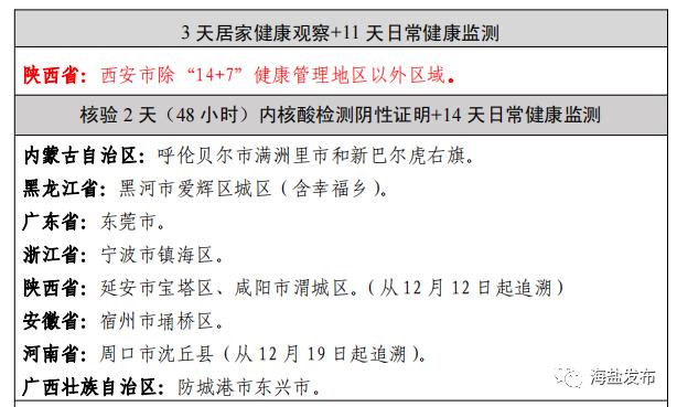 浙江新增11例本土确诊.浙江新增11例本土确诊病例-第1张图片