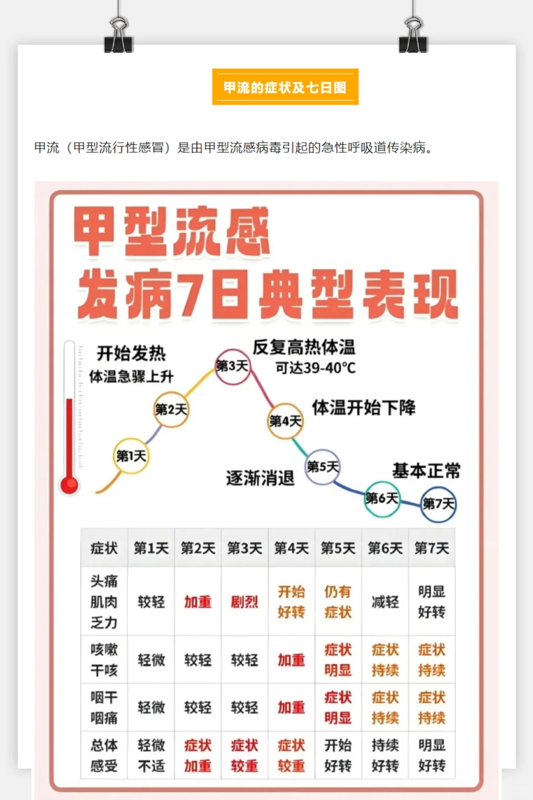 中国疫情最新消息数据,中国疫情最新详细消息-第2张图片