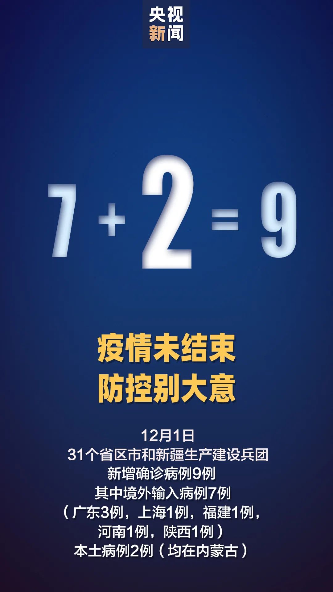上海:高风险地区来返沪人员需隔离14天〃上海高风险地区隔离政策-第1张图片