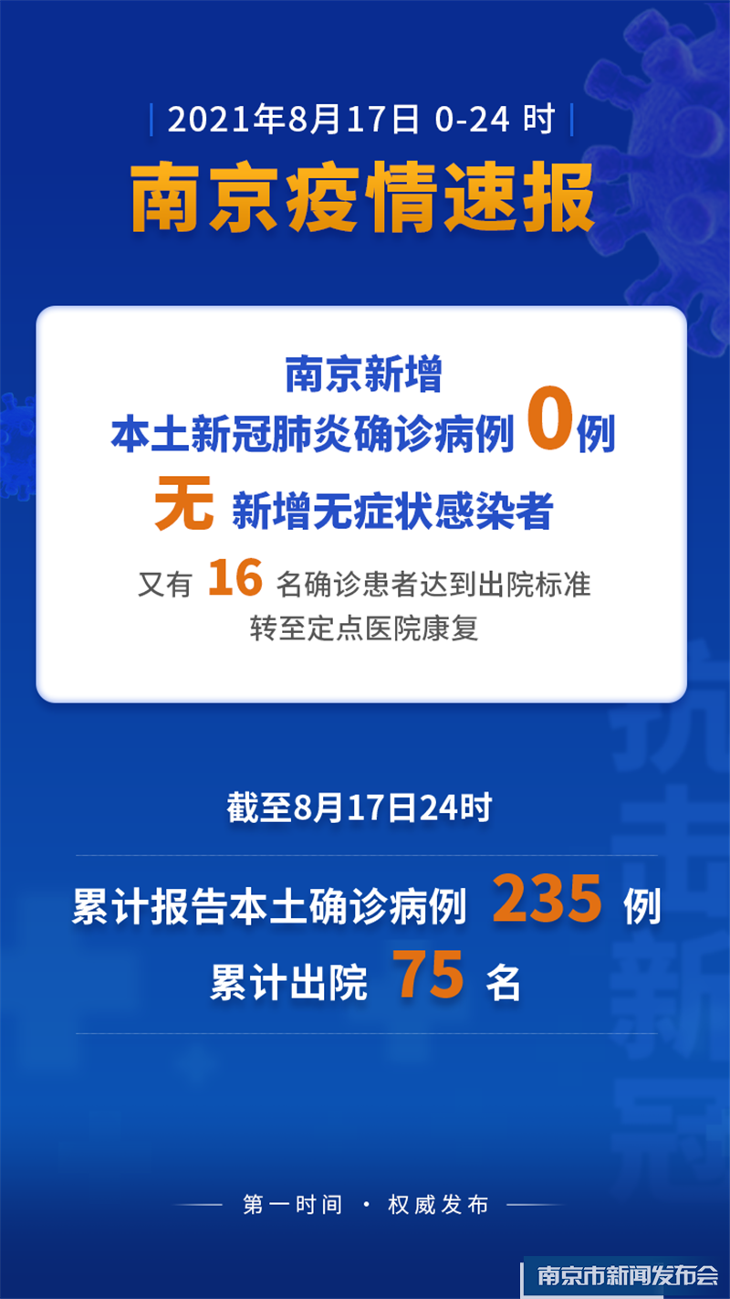 【北京疫情最新消息今天新增病例/北京疫情最新消息今天新增病例多少】-第3张图片