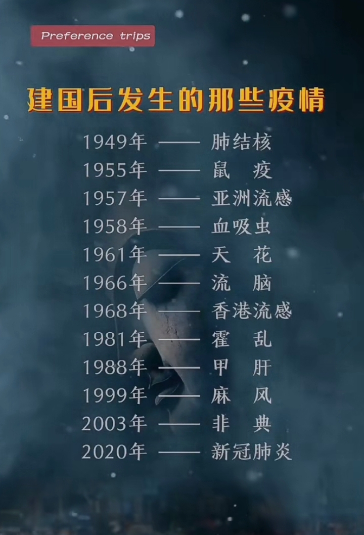 “全国疫情的最新数据” 全国疫情最新数据公布？-第2张图片