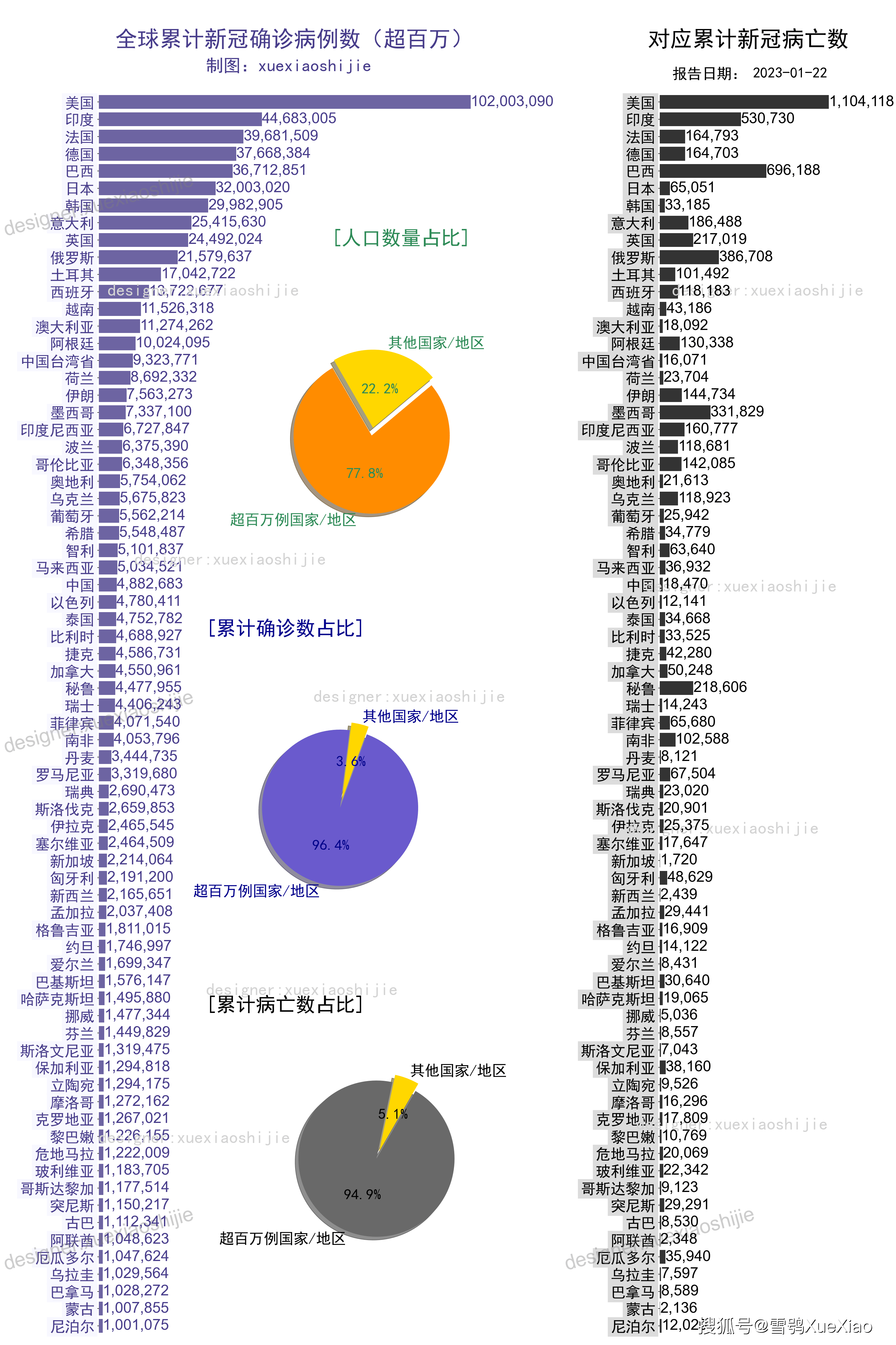 美国肺炎疫情最新消息.美国肺炎最新消息?-第3张图片
