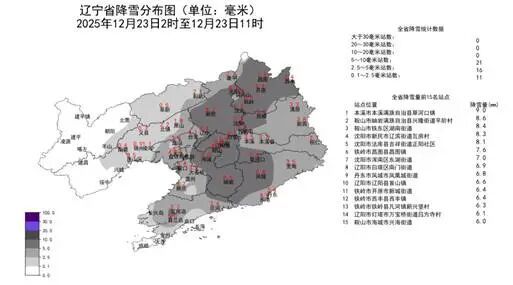 「最新辽宁省疫情」〃辽宁省最新疫情情况60例都是哪里-第2张图片