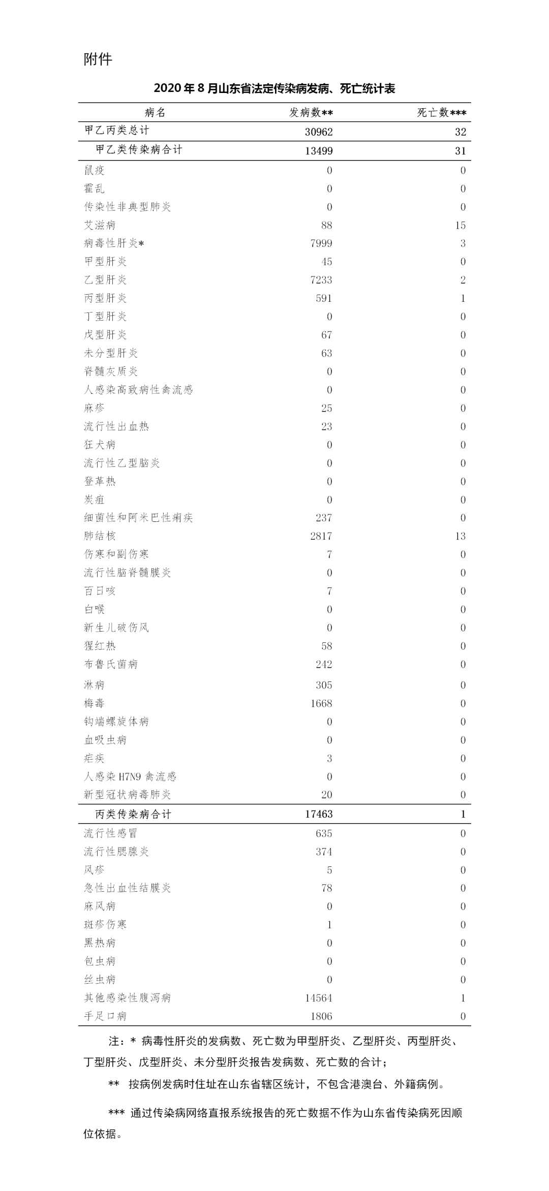 “辽宁省最新疫情通报” 辽宁省最新疫情公告？-第3张图片