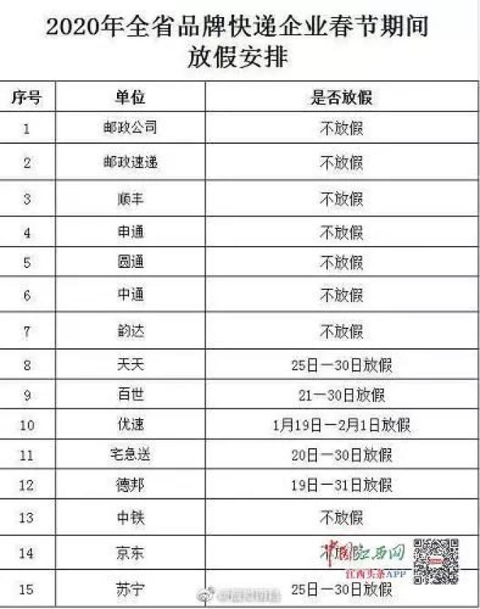 物流停运通知2021年︰(2020物流停运通知官方网站)
