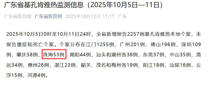 「广东新增11例本土」〃广东新增20例本土-第3张图片