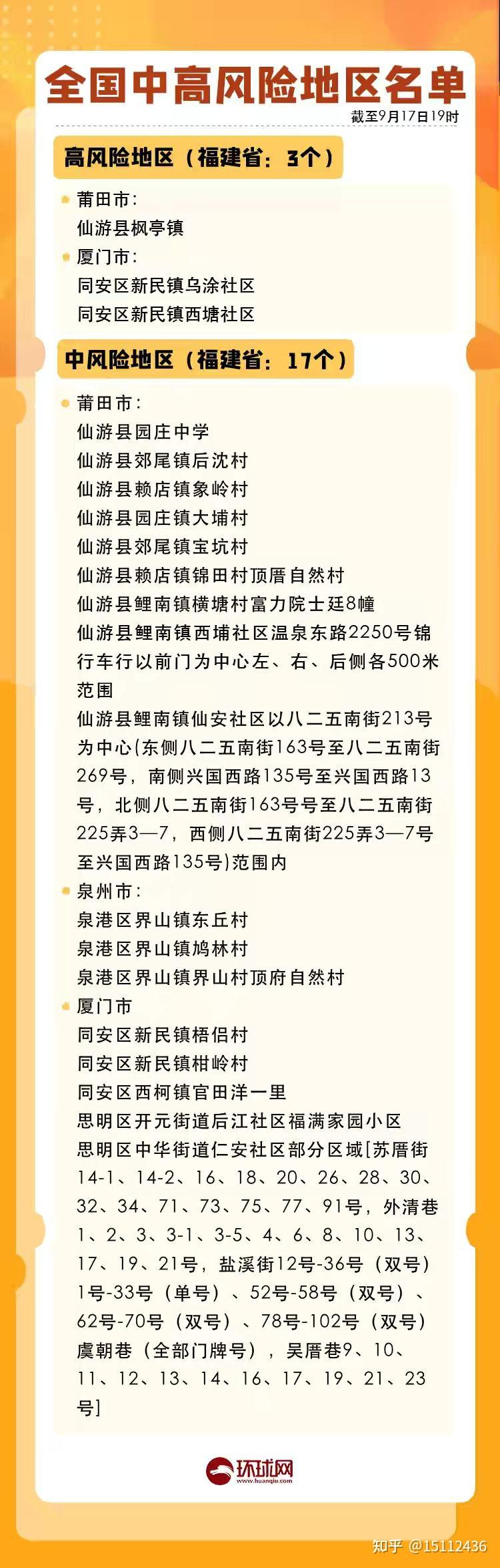 31省区市新增确诊5例本土3例,31省区市新增本土确诊1例-第1张图片