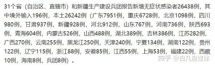 北京疫情扩散蔓延趋势仍存在,北京疫情扩散蔓延趋势仍存在的原因-第3张图片