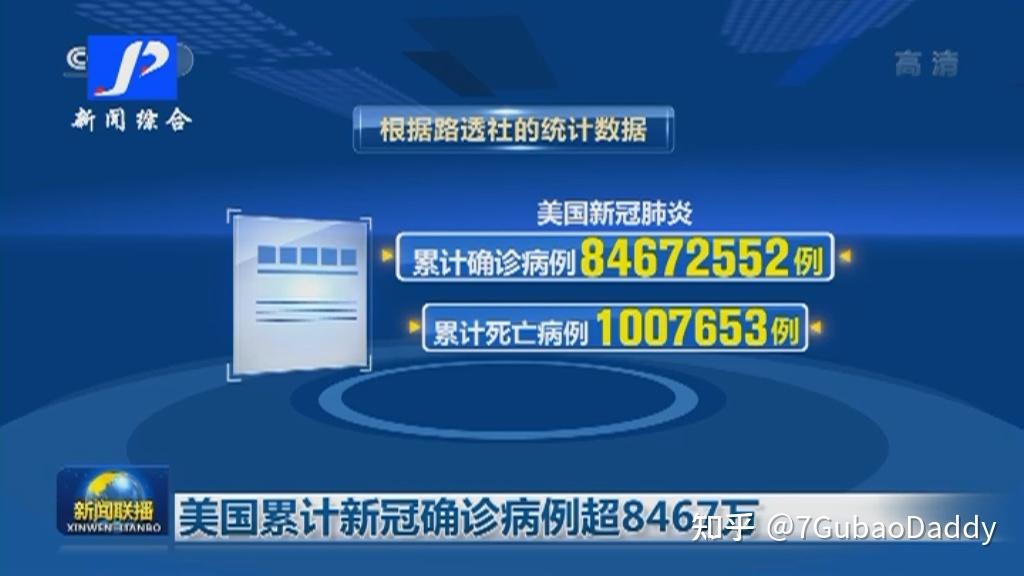 最新的疫情情况最新消息.最新的疫情情况 最新消息 新闻-第1张图片
